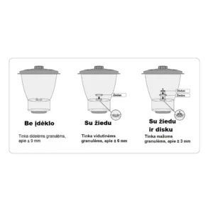 Automatinė žuvų šėrykla SuperFish Koi Pro Fish Feeder