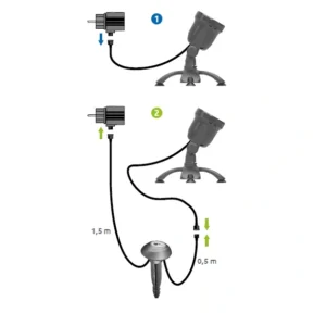 Automatinis šviesos sensorius SuperFish LED šviestuvams Automatinis šviesos sensorius SuperFish LED šviestuvams